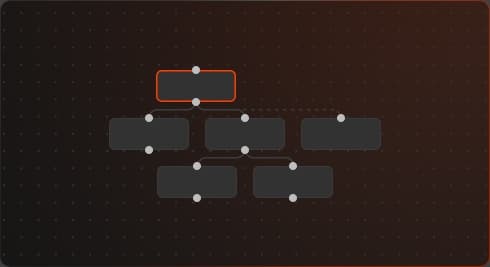 Auto Layout screenshot