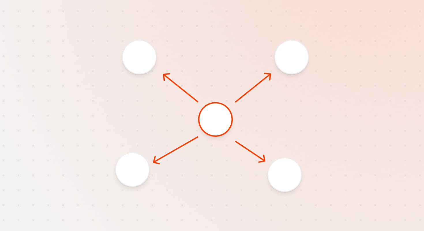 Force Layout screenshot